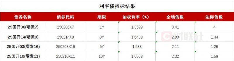 外汇ex平台出金流程初代玩家破防 《羊蹄山之魂》限定主机盖仅适配新机型