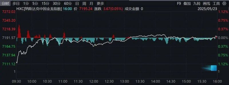 ex外汇官方网址是什么我在EX外汇官网上流程了3个月，竟然发现了这些不为人知的交易秘诀！