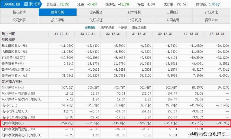 ex外汇平台正规吗今日外汇波动背后，哪些货币将崛起？