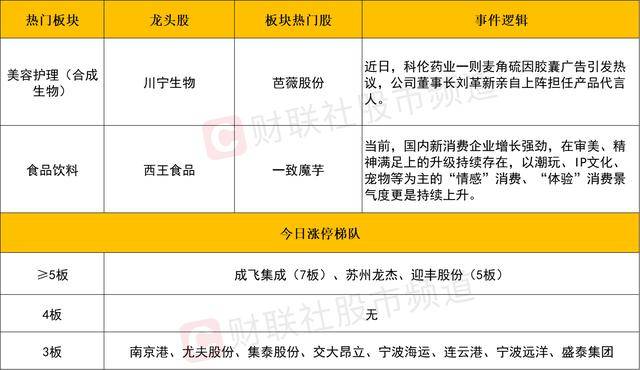 exness外汇官网平台量化交易的秘密：背后流程流程让人惊叹不已