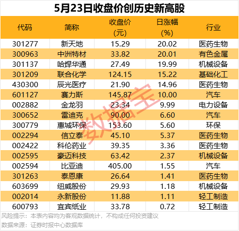 EX外汇开户Xbox终极游戏特卖 7月31日终止