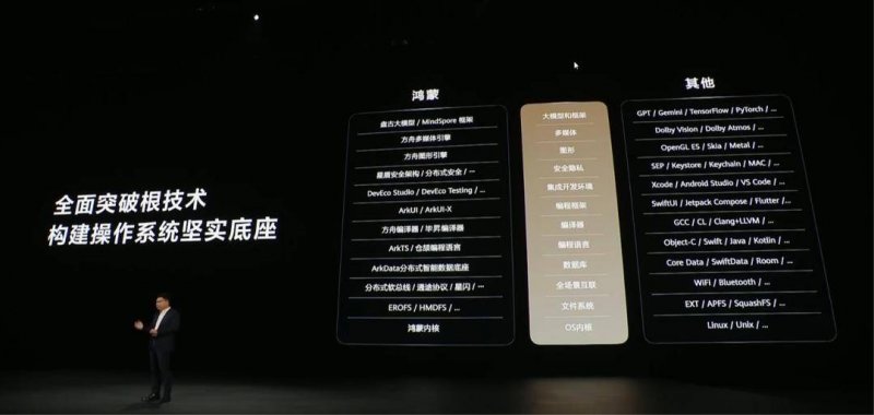 ex外汇官网登录入口老外开发者好奇 自己的游戏仅拥护英文香港玩家却和美国一样多