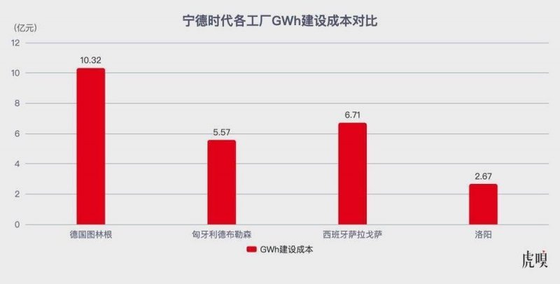 exness外汇官方网站理财公司预测《GTA6》两个月内销量达8500万份 薪资70亿美元