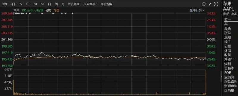 EX外汇官网前任天堂主管称月底开直面会合理：还有很多游戏没宣发