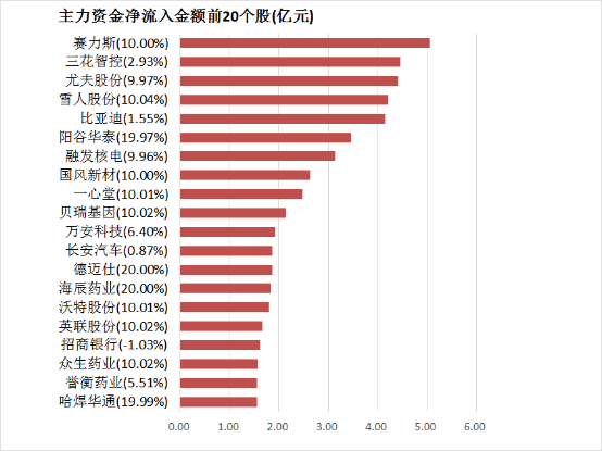 EX外汇平台受哪里监管ec外汇平台到底怎样，能否让你顺利实现财富自由？