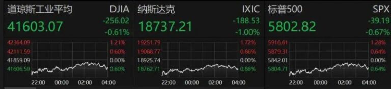 exness外汇平台《开球》厂商并不留意足球 直到他们举行了一次内部赛